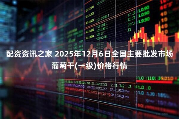 配资资讯之家 2025年12月6日全国主要批发市场葡萄干(一级)价格行情